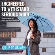 Repel Windproof Travel Umbrella, Auto Open Close Folding Umbrella Wind Tested to 100MPH