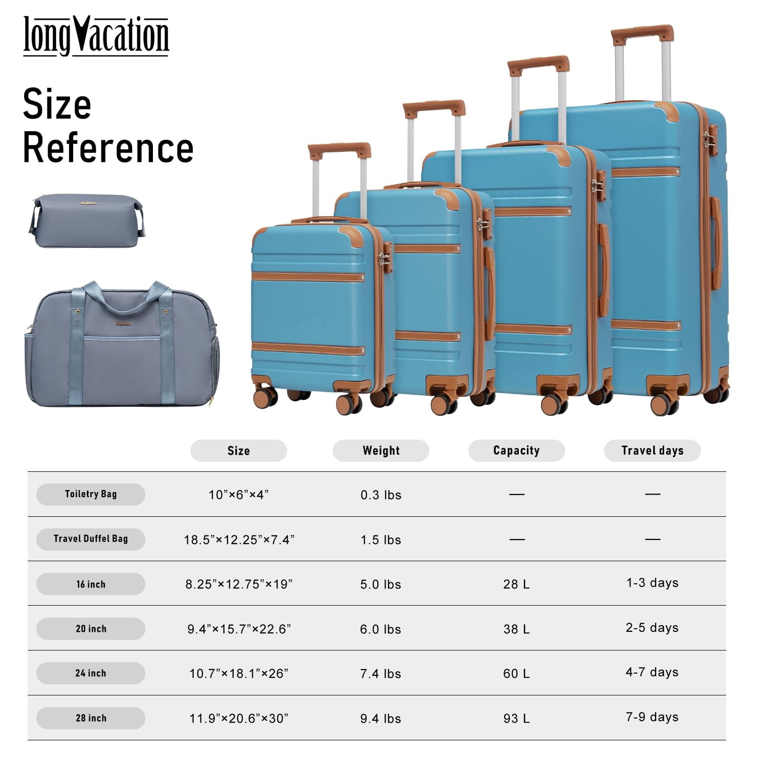 LONG VACATION Luggage Set 6 Piece Suitcase with Spinner Wheels, ABS+PC Hardshell Luggage with TSA Lock & YKK Zipper