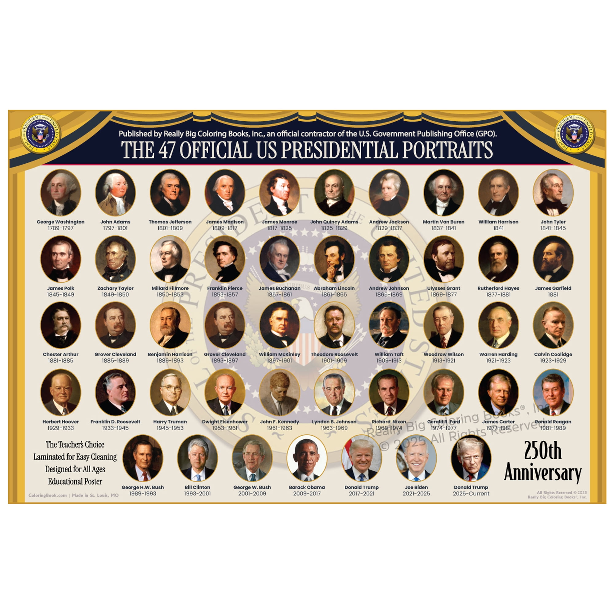 US Presidents Poster Updated 2025 Classroom Commemorative 250th Anniversary