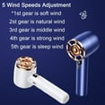 thumbnail image 3 of IDOLCO 3000 mAh Portable Handheld Fan, 5 Wind Speeds USB Personal Fan with Base [White], 3 of 7