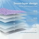 thumbnail image 5 of Manta con Peso Topcee Minky Dots para Adultos 6.8 kg 120x180 cm, 5 of 7