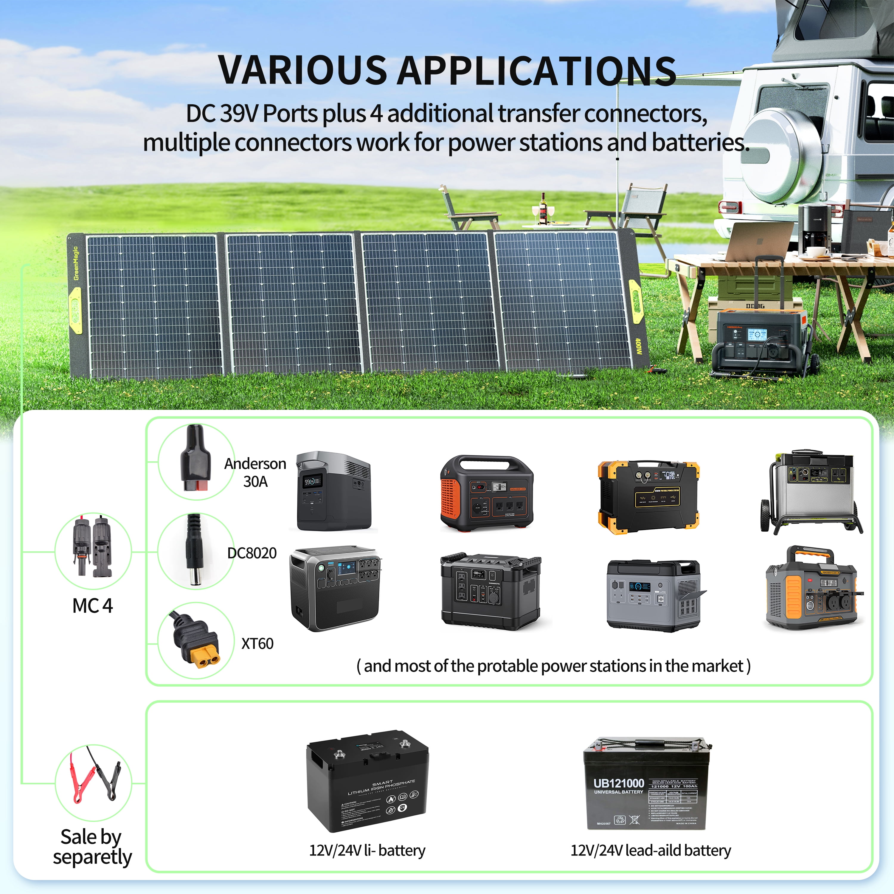 Greenmagic Portable 400W Watt Solar Panel, 400W/39V Foldable Durable Foldable,  waterproof Compatible with most 40v Portable Solar Generator, Power Station on the market