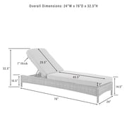 Bradenton Chaise Lounge With Sand Cushions