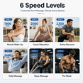 thumbnail image 3 of Massage Gun with Heat and Cold - Compact Deep Tissue Handheld Gun with 6 Speed & 10 Heads, Portable Full Body Shoulder & Back Massager, 3 of 7