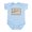 Sky Blue, variant on CafePress - Join Or Die American Revolution B Fr Body Suit - Baby Light Bodysuit, Size Newborn - 24 Months
