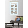 thumbnail image 2 of Pusheen - Marshmallow Wall Poster with Wooden Magnetic Frame, 22.375" x 34", 2 of 3