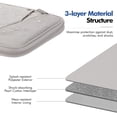 thumbnail image 4 of Funda de transporte para tableta MoKo iPad Air M3 2025 de 9-11 pulgadas, 4 of 7