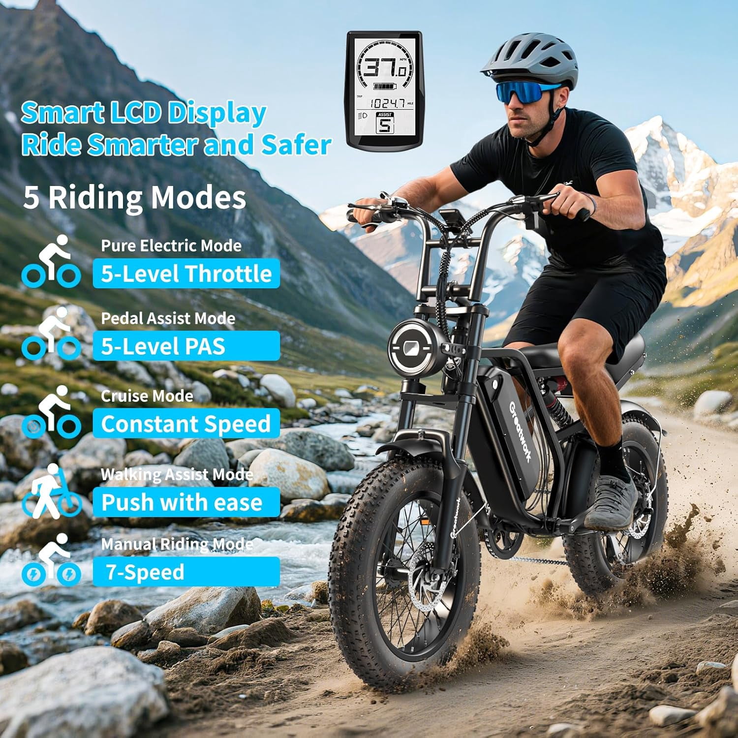 Electric Bicycle Peak 2500W for Adults,37MPH 100Miles, 48V 25Ah, 20*4in Fat Tire 7-Speed Full Suspension Mountain E Bike All-Terrain UL 2849