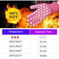 thumbnail image 3 of BBQ Gloves for Women: 932°F Heat Resistant Oven Gloves Non-Slip Grilling Kitchen Gloves for Barbecue. Cooking. Baking Pink, 3 of 5