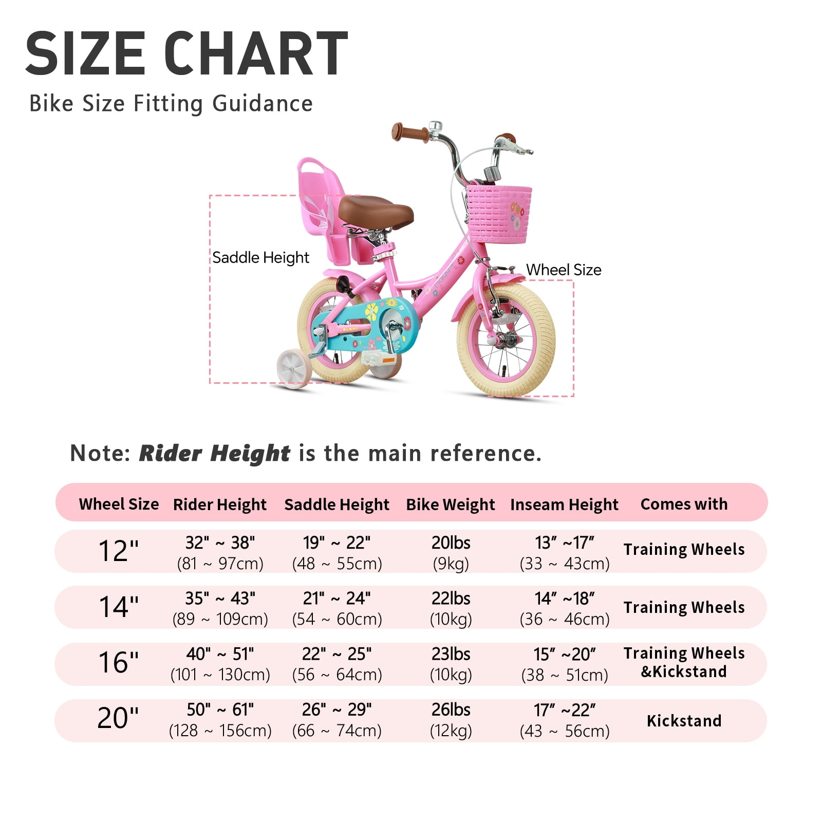 Size Chart How Many Inch Bike For Year Old Height Chart How Many