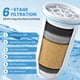 thumbnail image 3 of Filtro de agua de repuesto Recogwood 0 TDS para Zero Pitcher, 3 of 7