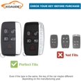 thumbnail image 2 of Car Key Fob Cover Fit for Range Rover Sport Evoque LR4 Jaguar XF XJ XJL F-pace 5 Buttons TPU Soft Key Shell Case Smart White Car Key Protector with Bling Leather Keychain, 2 of 6