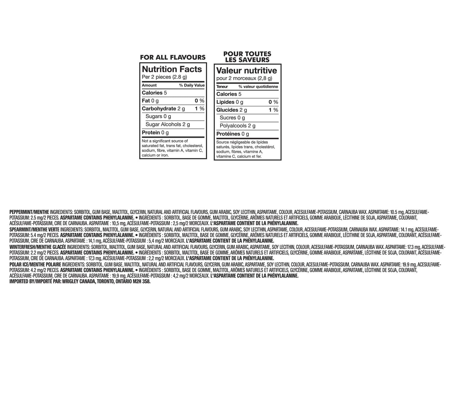 Excel Variety Pack Chewing Gum, Sugar-Free, 12 Pellets, Pack of 4, 4 Packs, 12 Pellets