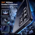 thumbnail image 4 of Funda Militar Impermeable IP68 con Protección Integrada - Samsung Galaxy S25 Ultra, Negro Mate, 4 of 7