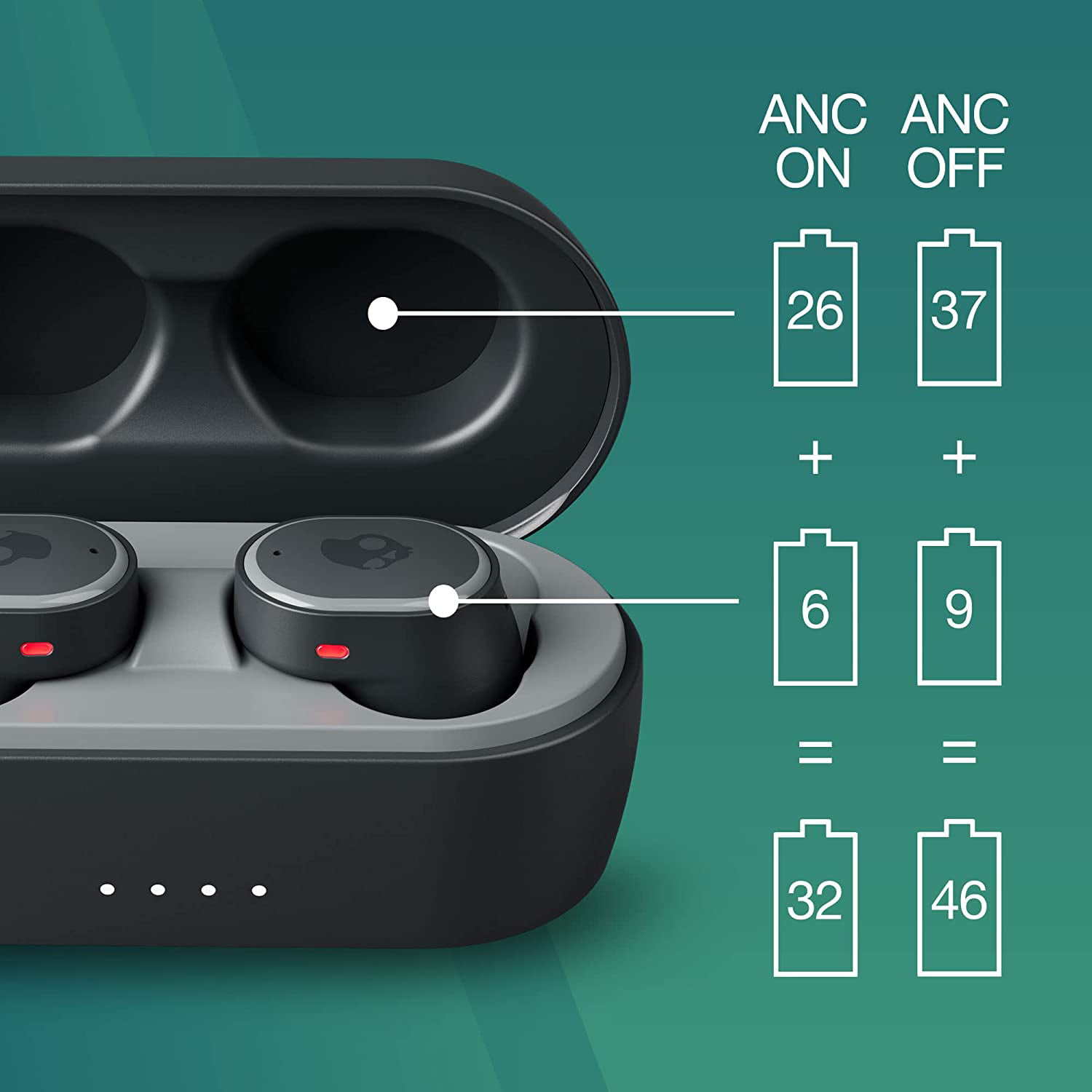 Restored Skullcandy Sesh ANC Wireless Earbuds with Noise