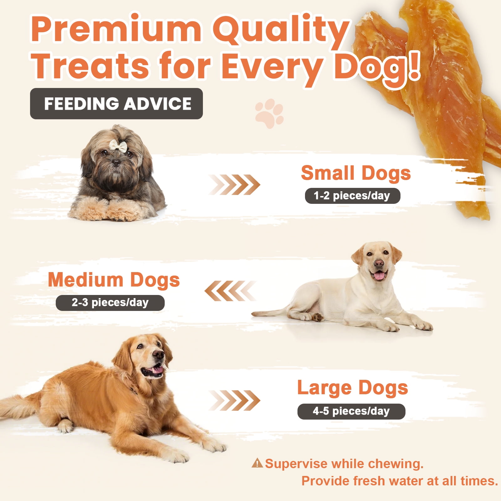 Petpuro Chicken Jerky Dog Treats, Grain-Free Chewy Strips for Small Medium Large Dogs, 1.35 Pound