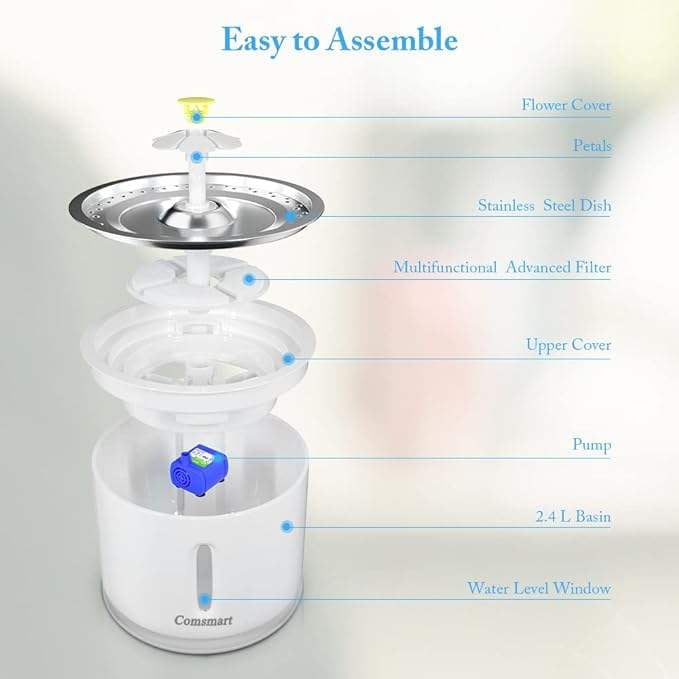Pet Daily Kit Fountain, Automatic Pet Water Fountain, 2.4L Large Capacity Pet Fountain Stainless Steel Top LED Flower Drinking Dispenser Mute Water Feeder