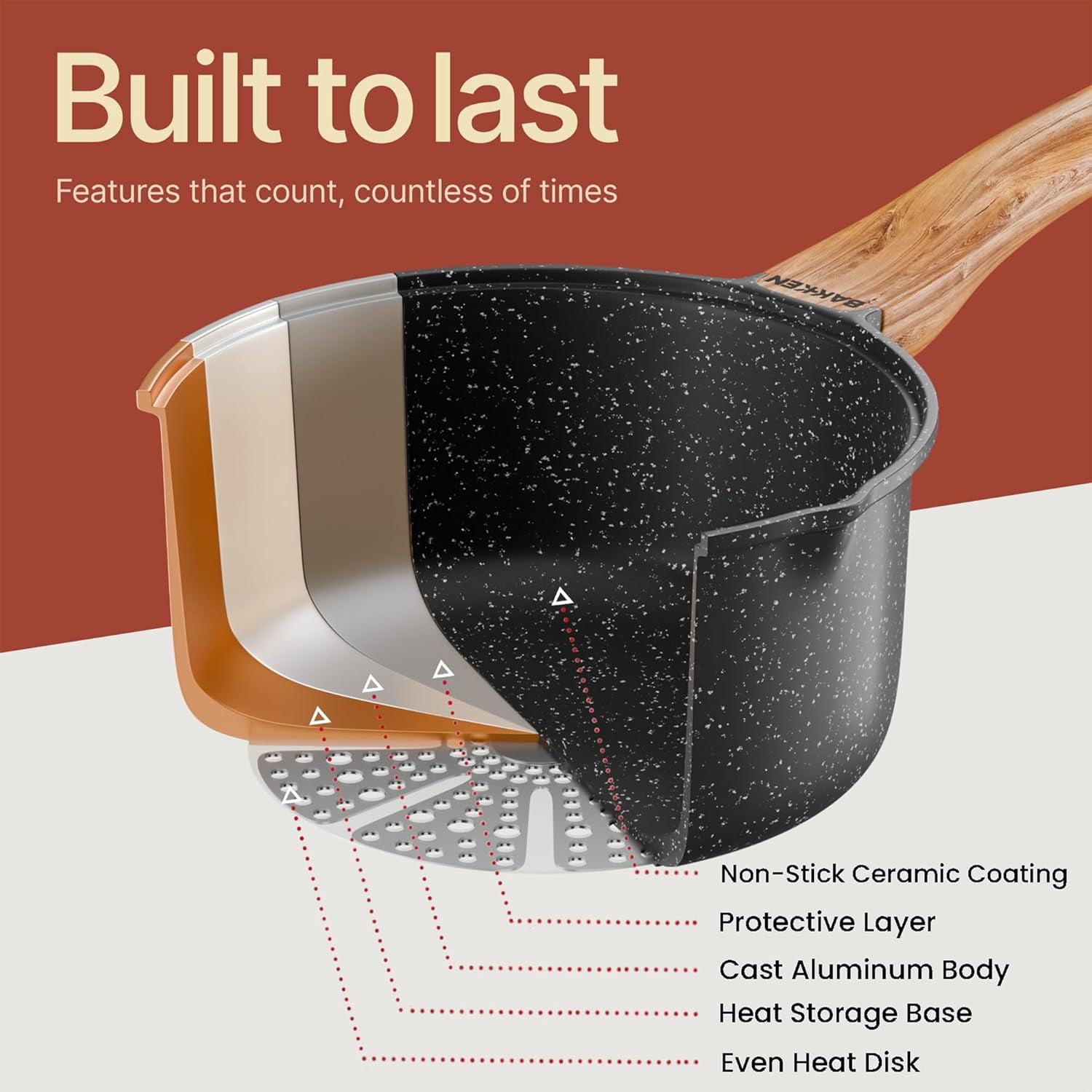 Bakken Master 20-Piece Nonstick Cookware Pots and Pans Set with Bakeware, Granite Coating, Tempered Glass Lids, Oven Safe 500°F, Marble Color