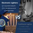 thumbnail image 4 of SKRFIRE Electric Lighter Double Arc Plasma Lighter, Rechargeable Lighter with Battery Display Indication Cool Lighter Revolve with Gift Box for Friends, Family, Candles(blue), 4 of 7