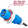 thumbnail image 5 of CyberPower 3-Phase Switched Metered-By-Outlet PDU with IEC-309 30A Blue (3P+E) Cord, 5 of 5