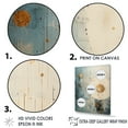 thumbnail image 3 of Designart "Grunge Collage In Astrological Minimalism I" Astrology Canvas Art Print, 3 of 7