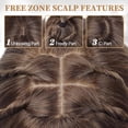 thumbnail image 3 of Blonde Wig with Bangs, Long Ombre Blonde Layered Wigs for Women, 4x4 Realistic Scalp with Free Parting, Realistic Heat Resistant Synthetic Wigs for Daily Party  Use 26Inch, 3 of 6
