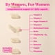 thumbnail image 2 of Multivitamínico Pink Stork Total Women's 30 cápsulas, 2 of 8