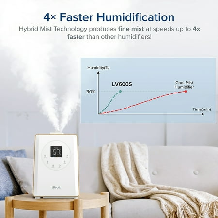 Levoit Smart Hybrid Ultrasonic Humidifier - White