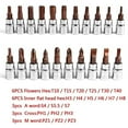 thumbnail image 2 of Ensemble de Douilles - 46 Pcs, Grande Boîte Rouge Douille de Clé 1-4 Pouces Outil de Réparation de Voiture Clé à Cliquet Outil à Main Acier Chromé Vanadium, Barre d'Extension & Barre Coulissante pour une Utilisation Facile, 2 of 4