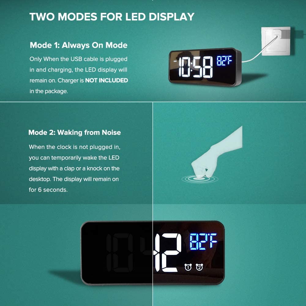 Small Compact Wireless LED Digital Clock for Bedroom, Table, Nightstand  with 6" Mirror Display, Large Numbers, 4 Brightness Dimmer, Noise Control,  Thermometer, Dual Alarm, Snooze - Walmart.com
