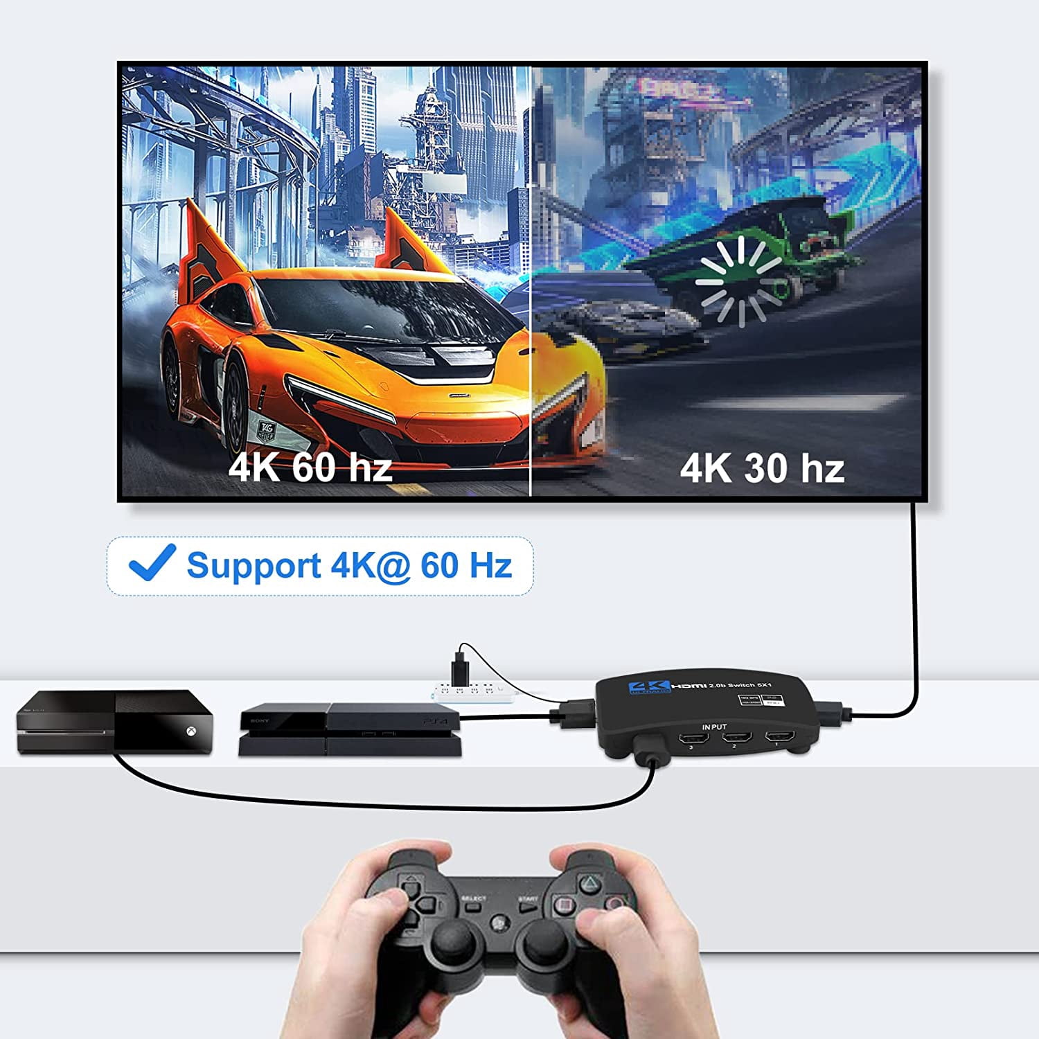 HDMI Switch, AUBEAMTO HDMI Switcher 5 Port HDMI Switch Box with Remote 5 in 1 Out 4K 60hz HDMI Selector, Support UHD HDMI 2.0b, Compatible with PS5, Apple TV, Xbox, Nintendo