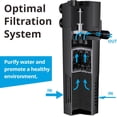 thumbnail image 2 of Aquarium Internal Filter Submersible Power Filter with Multiple Function Aeration System with Sponge Filter for Fish Tanks Gallon GPH W, 2 of 7