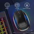 thumbnail image 3 of Mouse Jiggler, Undetectable Mouse Mover For Keeping PC Active, No Software Mouse Giggler For Wired Cordless Mouse, Timing, ON Off Switch, Backlit, 3 of 8