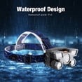 thumbnail image 3 of 300 Lumen Super Bright LED Headlamp  Flashlight Rechargeable Head Light Waterproof Adjustable Headband Work Headlight, 3 of 5