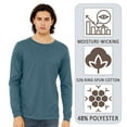 thumbnail image 4 of BELLA+CANVAS Men’s Heavyweight Long Sleeve T-Shirt 52/48 Ring-Spun Cotton/Polyester Crewneck Heavy Casual Tee (Heather-Maroon+Heather-French-Vanilla 2 Pack, 3XL), 4 of 7