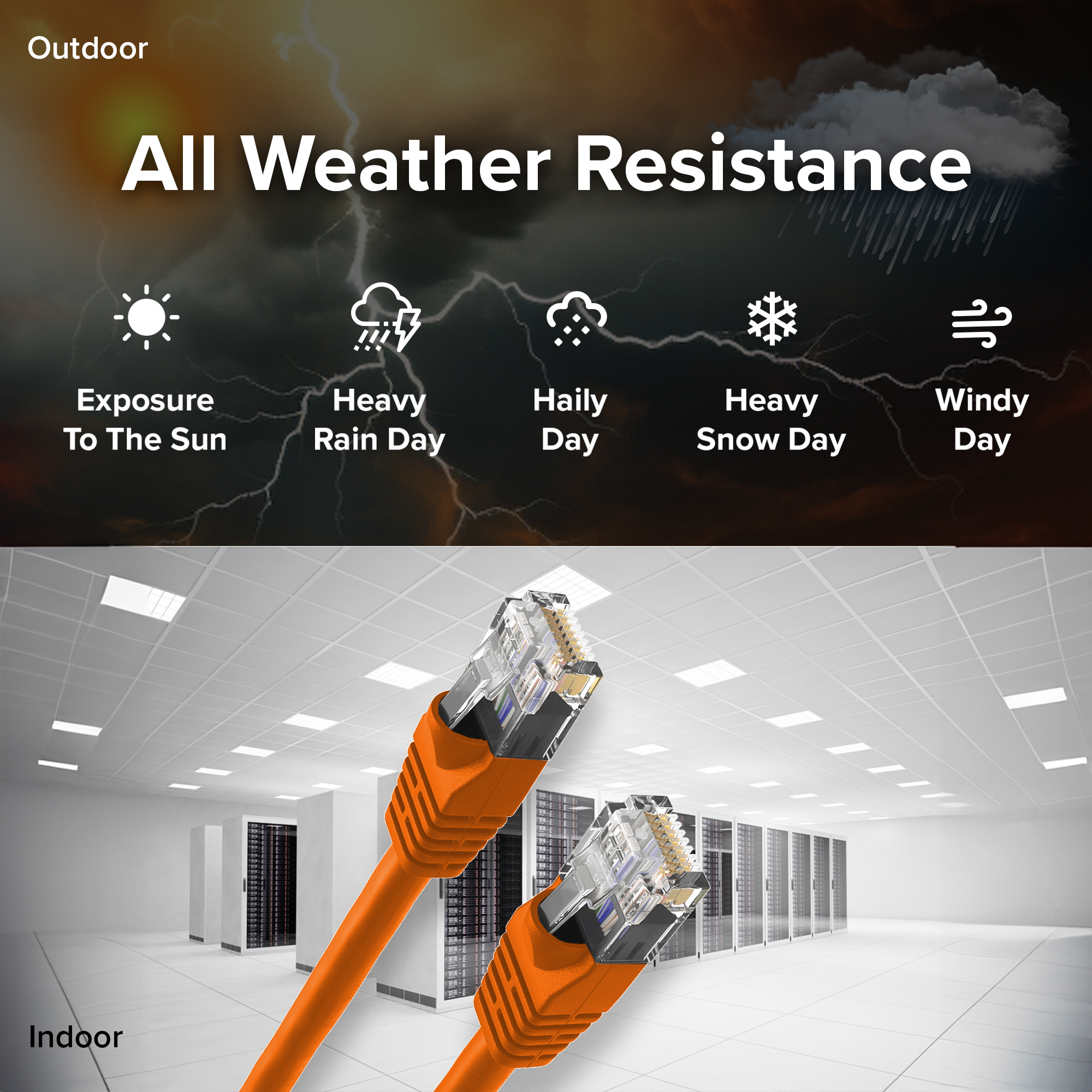 Cat 6 Ethernet Cable 5 FT in Orange 2 Pack 10 Gbps Speed Network Round Rj45 Outdoor Indoor Direct Burial Bare Copper LAN Patch Cable for Router Gaming PS5 XBOX Printer Computer CCTV Switch