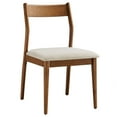 thumbnail image 4 of Modway Solara Fabric Wood Dining Side ChairsSet of 2 in Walnut Heathered Weave Beige, 4 of 10