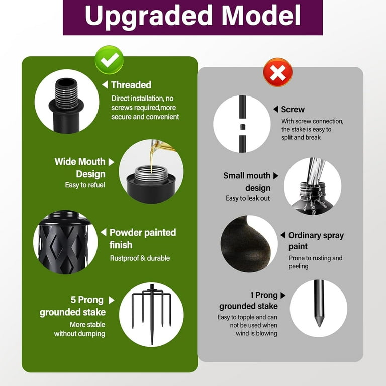 ZSPENG 6 Pack Metal Torches For Outside, Upgraded Metal Torches With 3-Prong Grounded Stake, Extra-Large 58-Inch Citronella Torches For Party Patio