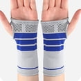 thumbnail image 4 of Grofry Nylon Wrist，Support Sleeve for Sports Strong Material Adjustment Palm Protector Pain Relief Breathable Hand Guard for Tendonitis Arthritis Sprains Carpal Tunnel Fitness, 4 of 7