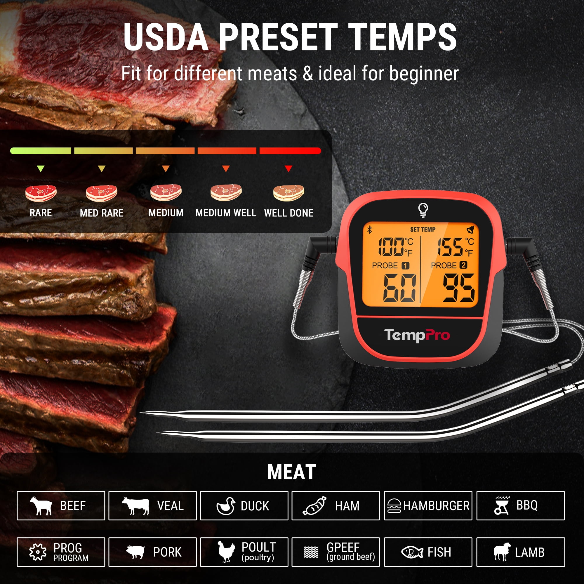 TempPro TP902W 350FT Wireless Meat Thermometer Digital with Dual Probe, Smart Bluetooth Meat Thermometer for Cooking Grilling and Smoking (Formerly ThermoPro)