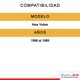 thumbnail image 2 of Amortiguadores KYB Par de Chrysler New Yorker 1986-1989 New Yorker, 2 of 4