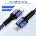 thumbnail image 2 of USB C Charger Block, GAEF Dual Port Wall Charger Type C+USB W/ 6FT USB/USB C Charger Cable, PD+QC 20W Fast Charging Power Adapter W/ 2Pack Fast Charging Cord Compatible for iPhone(Purple）, 2 of 7