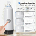 thumbnail image 4 of Bidet Portable de Voyage avec 3 Réglages de Jet, Bidet à Main Haute Pression, Bidet Électrique Portable Rechargeable, 4 of 7