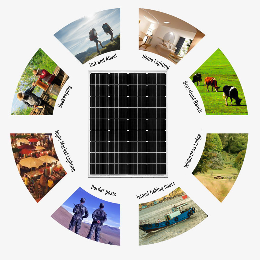 ABLINK Solar Panel 200 Watt 18 Volt, High-Efficiency Monocrystalline PV Module Power Charger for RV Marine Rooftop Farm