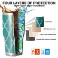 thumbnail image 7 of 30oz Teal Geometric Quatrefoil Pattern Tumblers Stainless Steel Tumbler with Lid and Straw,Vacuum Insulated Double Wall Travel Tumbler Cups Mug with Cleaning Brush for Coffee,Tea, 7 of 7