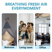 Air Purifier Filter Replacement Air Cleaners Filter Plastic Material Air Purifier Accessories for Blueair Blue Pure 211+