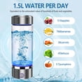 thumbnail image 3 of Hydrogen Water Bottle, Portable Rechargeable Hydrogen Water Bottle Generator, Hydrogen Water Ionizer Machine, with SPE/PEM Technology, for Home Office Travel Fitness Drinking, with Gift Box, 3 of 8
