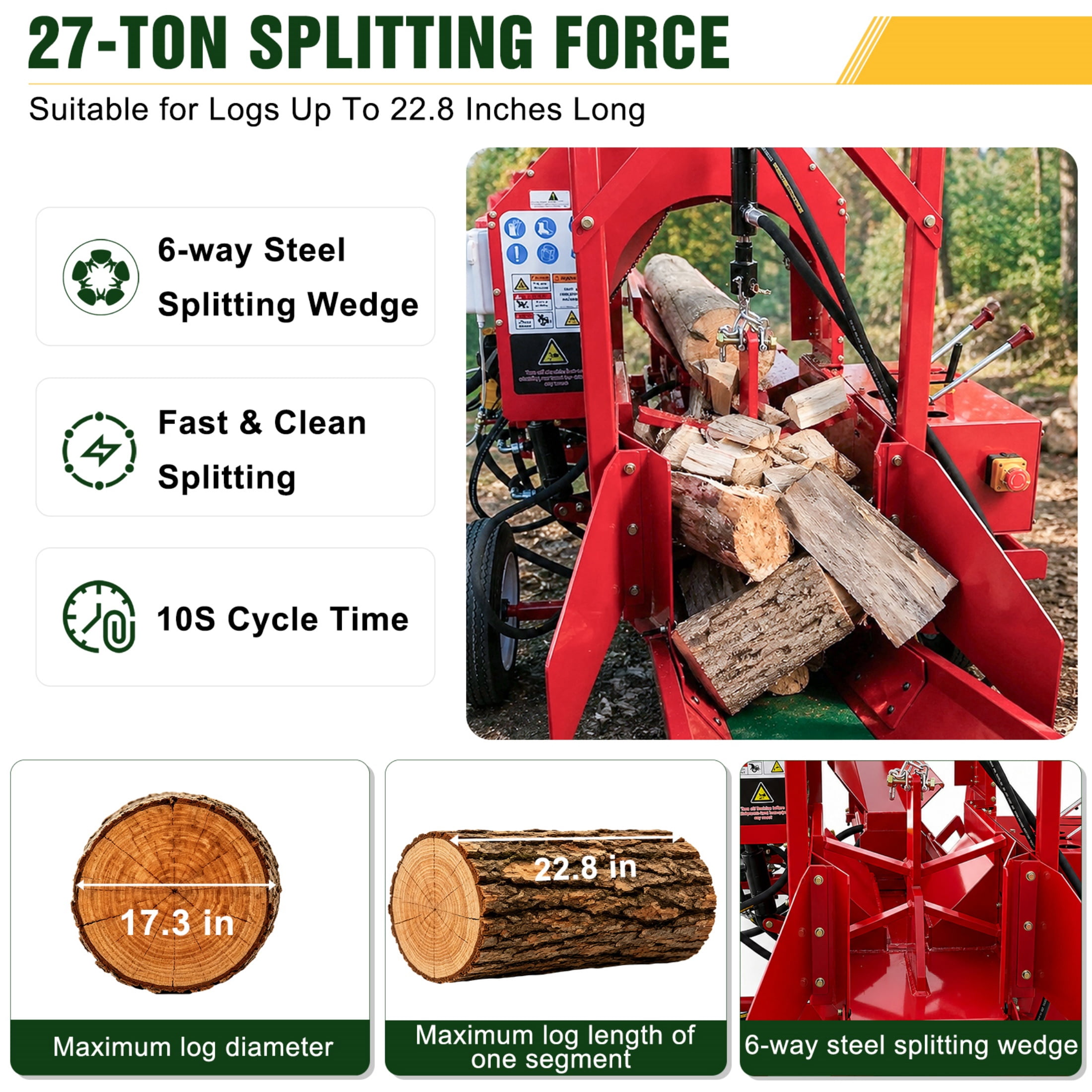 QEEKA 27T Firewood Processor & Log Splitter, 739cc Gas Engine, 17.32" Max Cut, 20" Chainsaw, Log Lifter, 3m Conveyor, 6-Way Hydraulic Wedge, Portable, for Home, Farm, Small Business