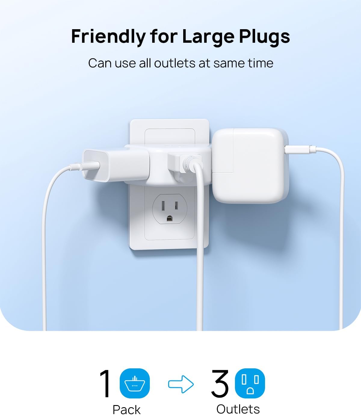 Grounded 3-Way AC Wall Plug Adapter – 3 Outlet Power Splitter