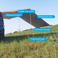 thumbnail image 5 of Zmeidao Clearance Car Awning Side Pergola Outdoor Camper Tail Tent Side Tent Canopy, 5 of 6